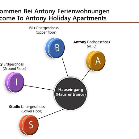 Blu Home/ferienwohnung